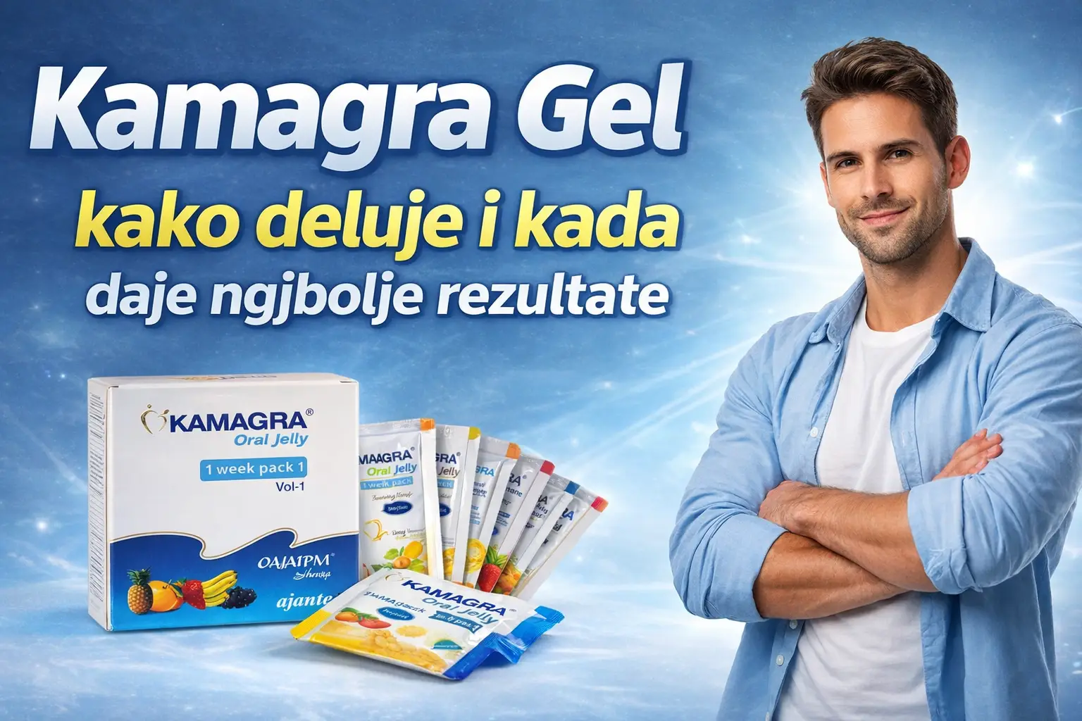 Kamagra Gel – kako deluje i kada daje najbolje rezultate